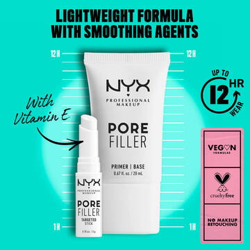 Pore Filler Pore-Minimizing Primer